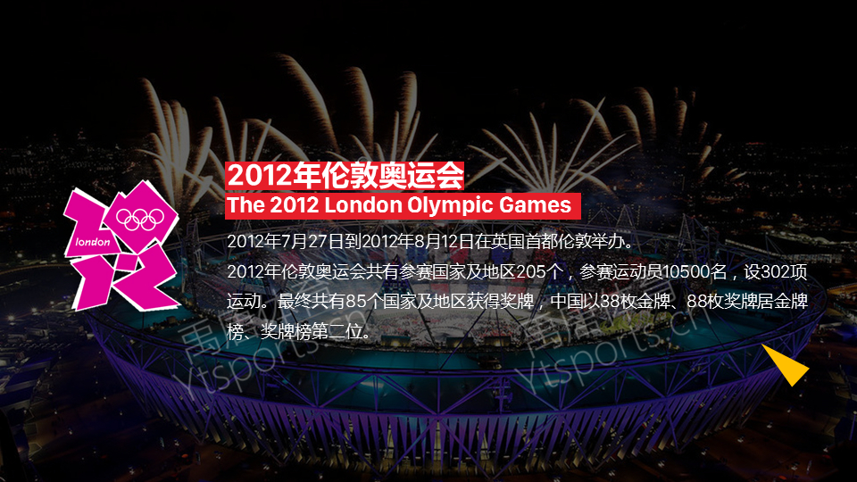 伦敦奥运会;中国媒体市场;体育营销案例;社交媒体;体育直播;CCTV5;收视率;禹唐体育;耐克;刘翔;跳水;体操;射击2.jpg