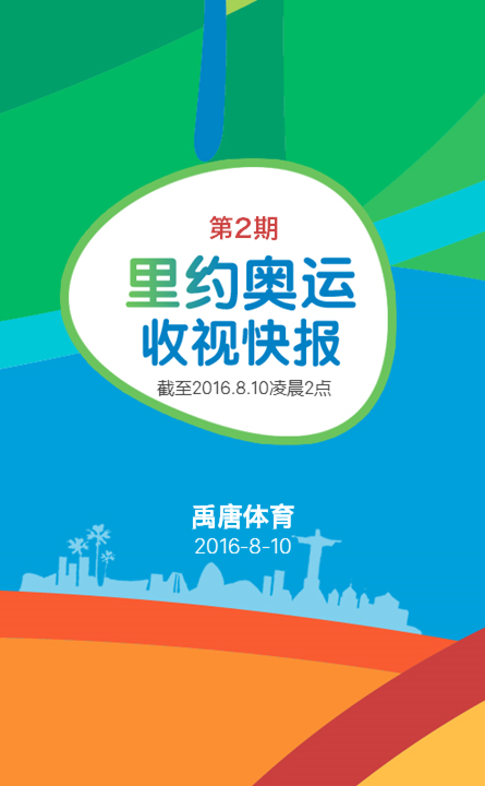 里约奥运会;孙杨;傅园慧;徐嘉余;林跃;陈艾森;张成龙;中国体操男团;中国男篮;收视率;CCTV5;禹唐体育1.PNG