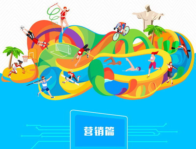 奥运营销的套路与创新大盘点.jpg