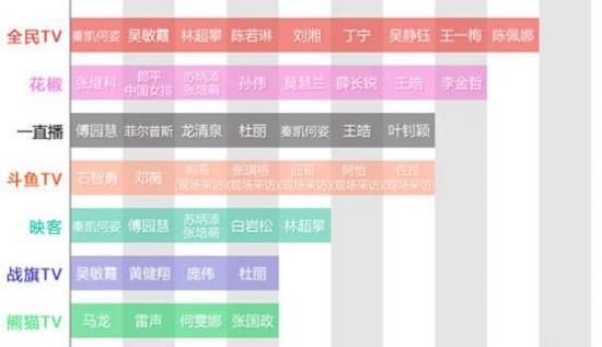 里约奥运会 直播.jpg