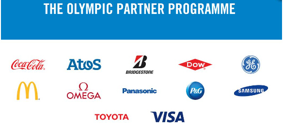 奥林匹克TOP赞助商.jpg
