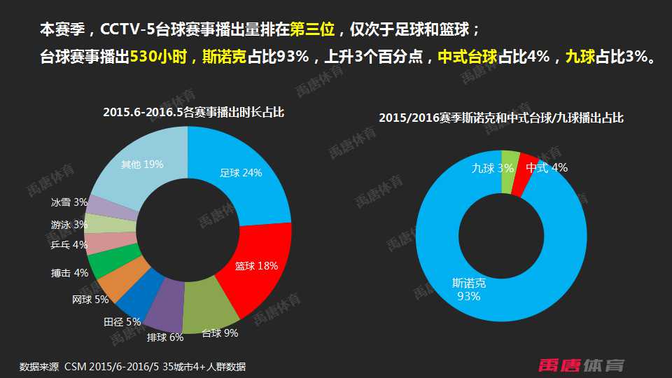 斯诺克 央视.jpg