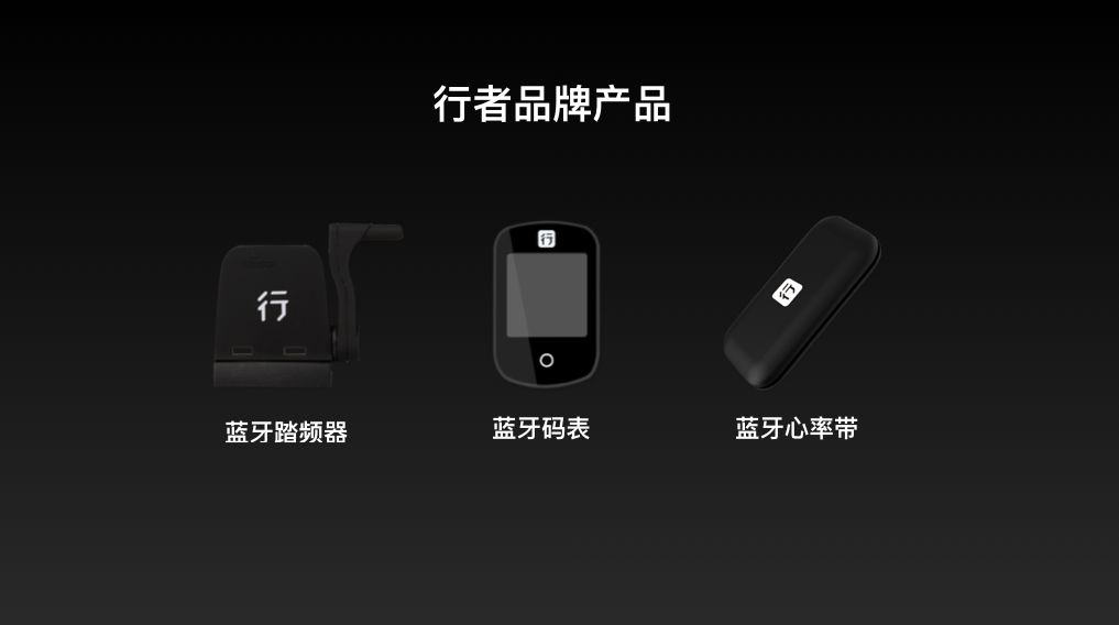 行者 智能产品.jpg