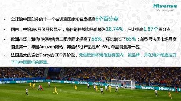 海信 欧洲杯.jpg