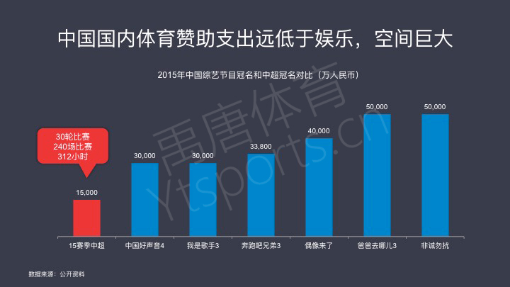 体育赞助 娱乐.jpg