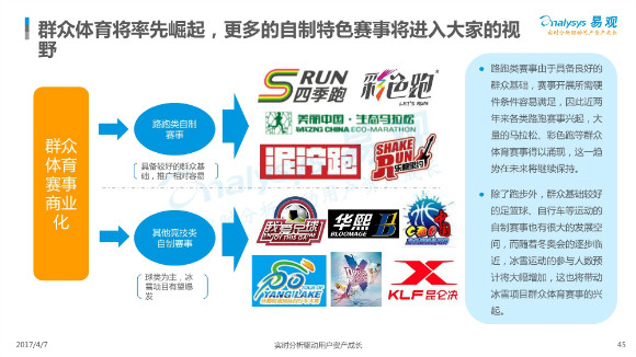 中国体育市场年度综合分析45.jpg