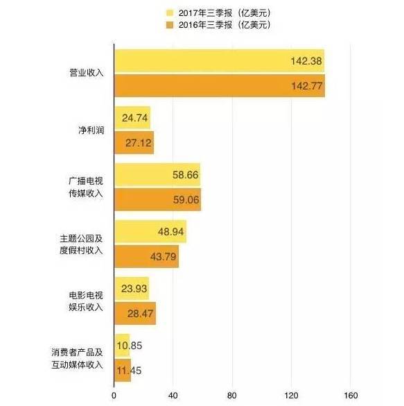 营收.jpeg