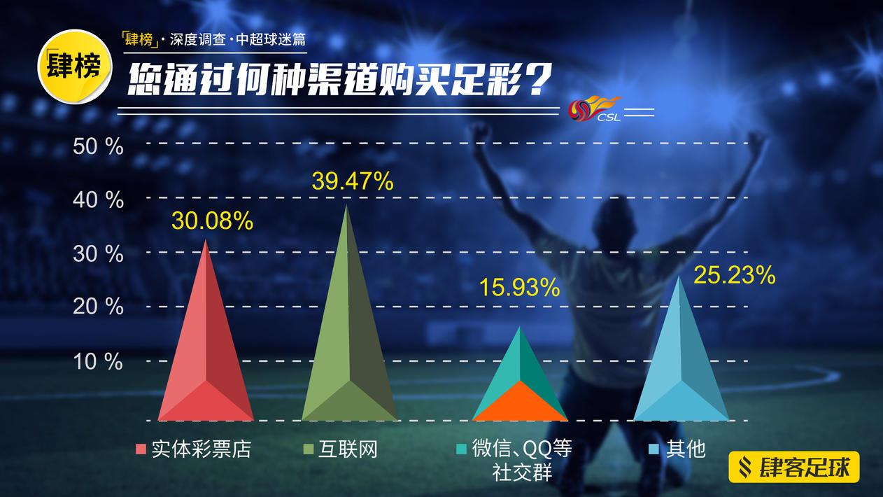 在哪买足彩.jpeg