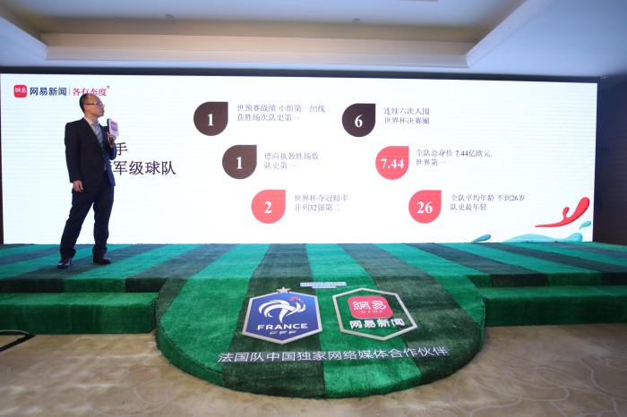 田华发布网易2018俄罗斯世界杯战略.jpg