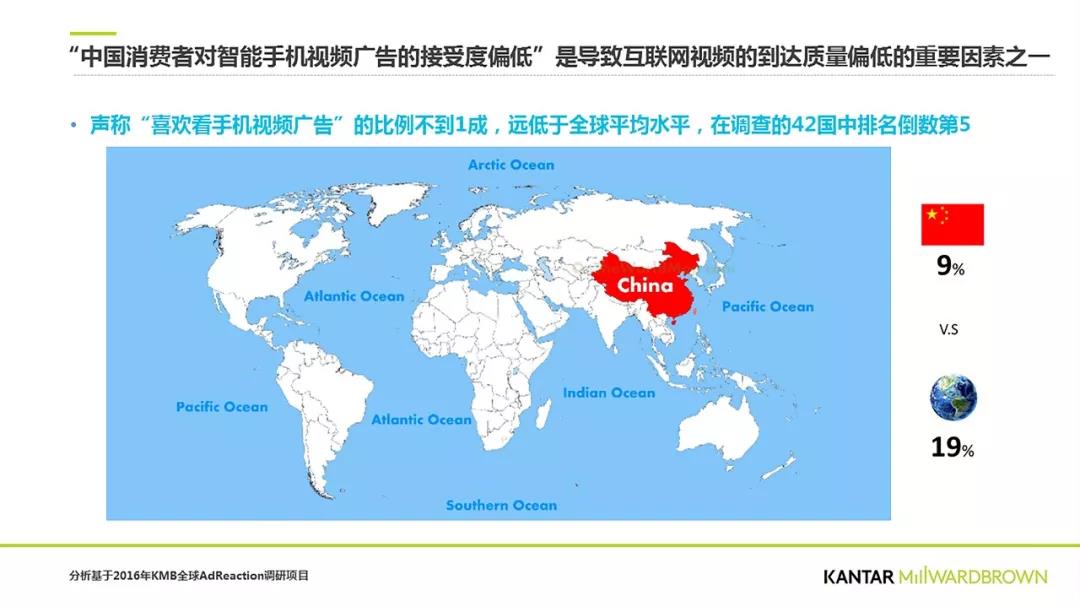 中国对智能手机广告接受度偏低.jpg