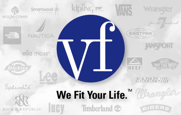 VF Corporation.jpg