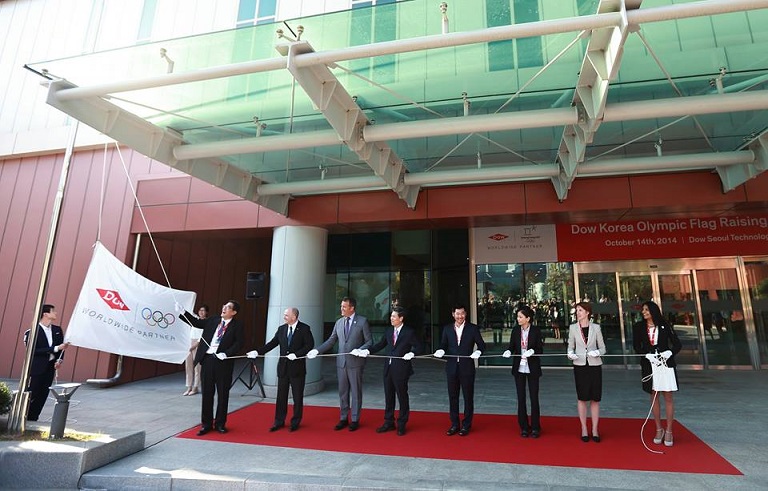 陶氏 平昌冬奥会.jpg