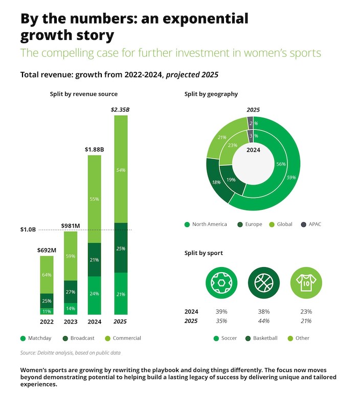 1742550546439084.jpeg 女子体育.jpeg