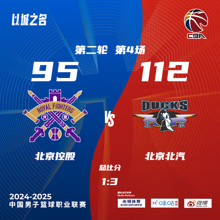 1745246928920872.jpeg CBA.jpeg