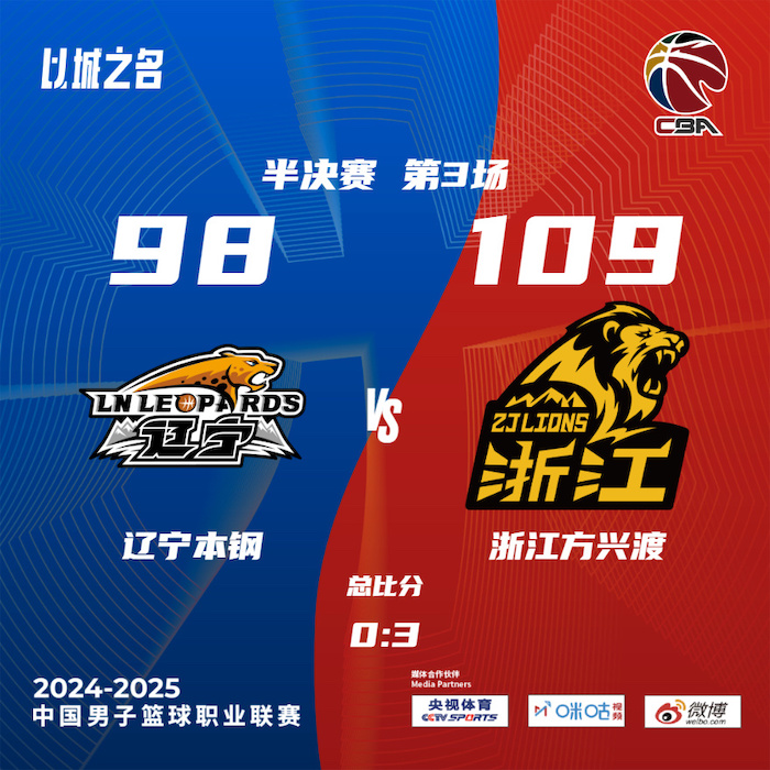 1746134618364359.jpeg CBA.jpeg