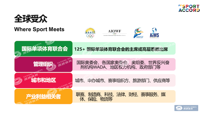 1727344569575205.png Slide5.png